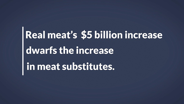 Video about meat sales increase during lockdown