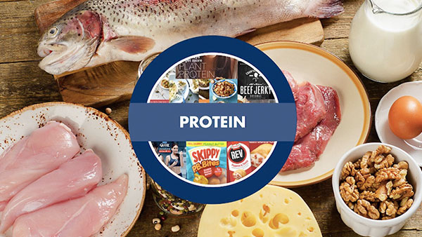 The Protein Trend