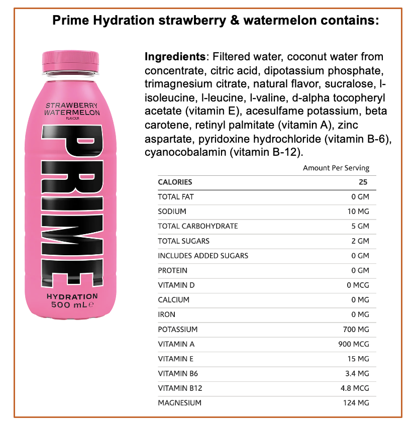 KSI's Prime Hydration: Is It Worth the Hype?