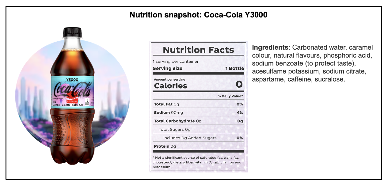 Coca-Cola - Flavors, Nutrition Facts & Ingredients